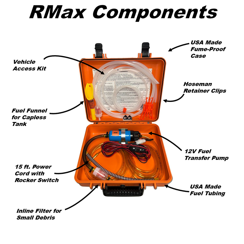 GasTapper R-Max